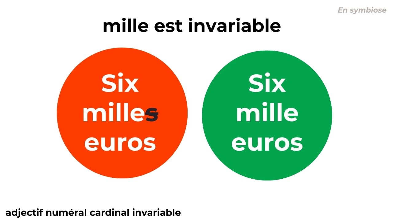 Mille ou Milles ? Ne faites plus la faute