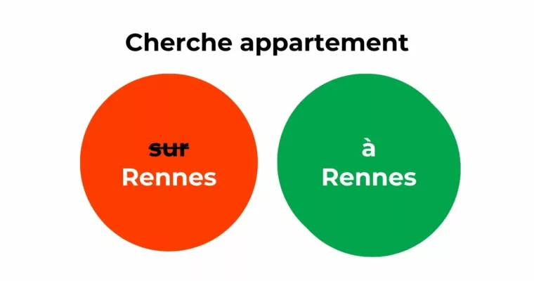 Chercher “sur” Rennes, c’est un peu perché. “À” Rennes, c’est plus terre à terre