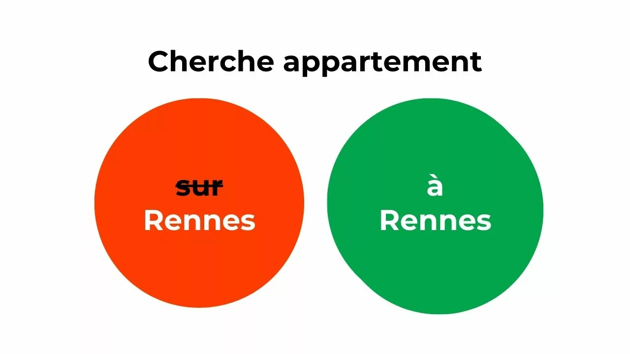 Chercher “sur” Rennes, c’est un peu perché. “À” Rennes, c’est plus terre à terre