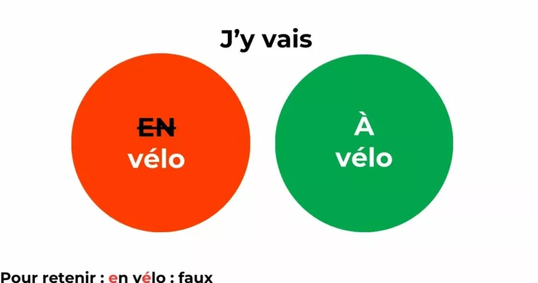 C’est À vélo, pas EN vélo : Voici la règle