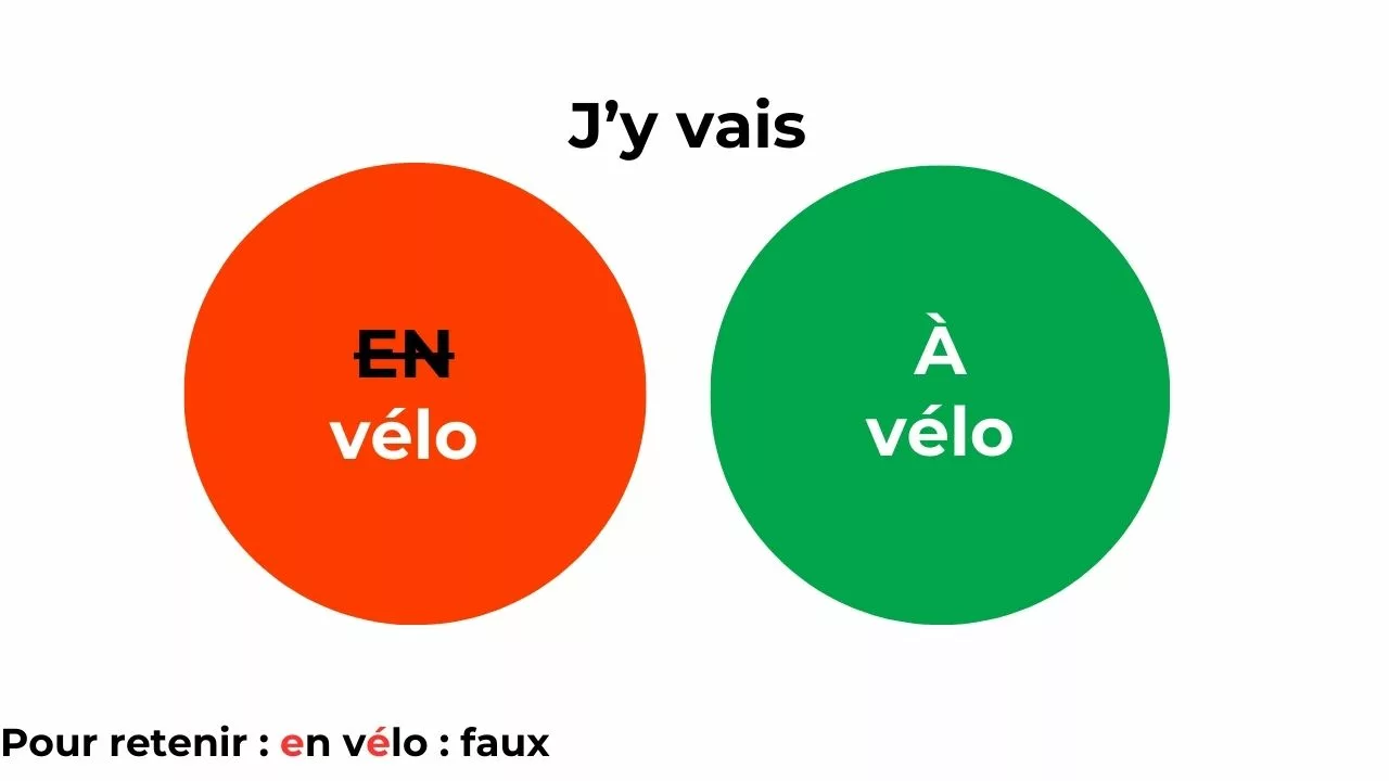 C’est À vélo, pas EN vélo : Voici la règle