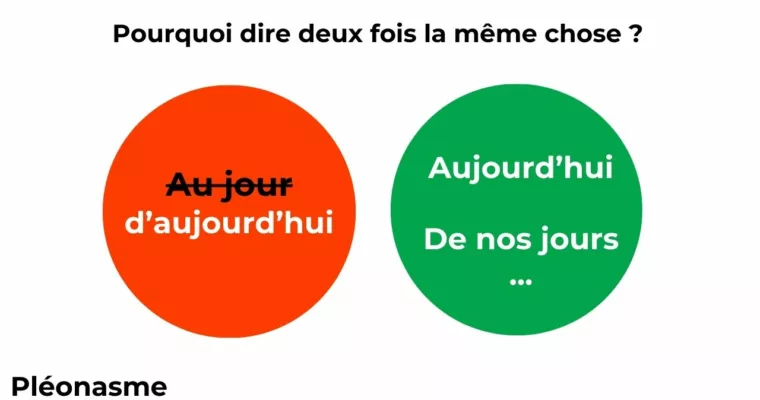 Au jour d’aujourd’hui ? L’erreur que beaucoup font sans le savoir