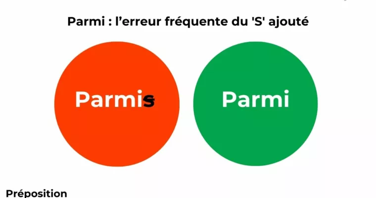 Parmi ou Parmis ? Laissez tomber le S !