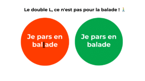 image montrant la faute entre ballade avec 2l et balade avec un l illustant la confusion entre entrain et en train