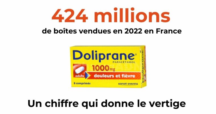 Le chiffre du jour : la France sous Doliprane !