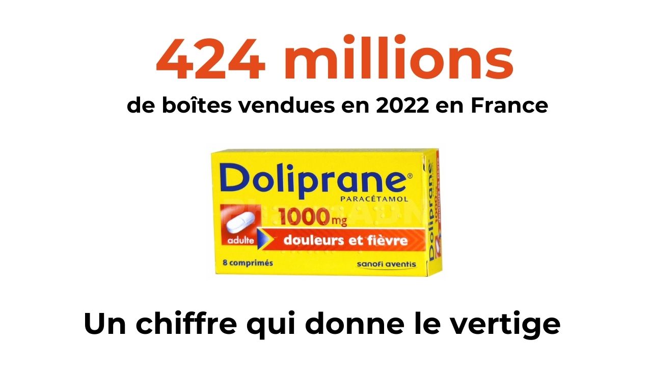 Le chiffre du jour : la France sous Doliprane !