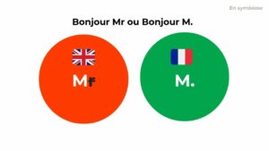 M. ou Mr