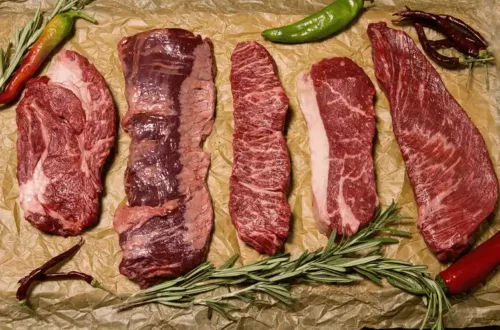 Image illustrant un article sur la viande rouge
