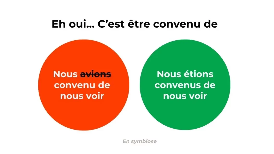 image illustrant l'erreur sur l'expression être convenu de