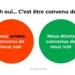 image illustrant l'erreur sur l'expression être convenu de