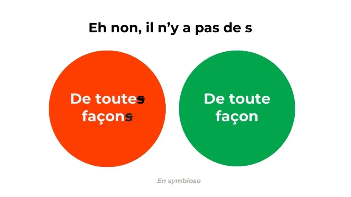 image illustrant l'orthographe de "de toute façon"