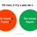 image illustrant l'orthographe de "de toute façon"
