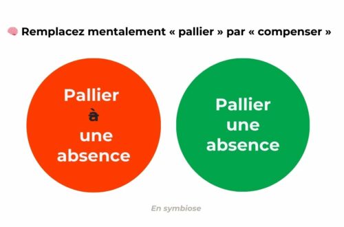 Pallier à ou pallier